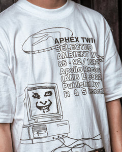 APHEX TWIN- SELECTED AMBIENT WORK'S EDITORIAL FEATURE