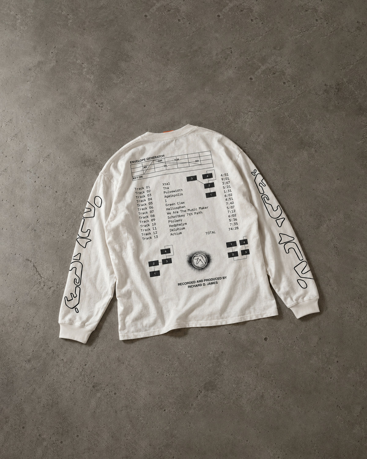 APHEX TWIN- SELECTED AMBIENT WORK'S EDITORIAL FEATURE